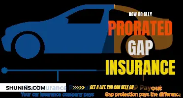 Ally's Prorated Gap Insurance: How It Works