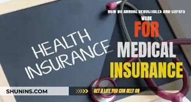 Understanding Medical Insurance: Deductibles and Copays Explained