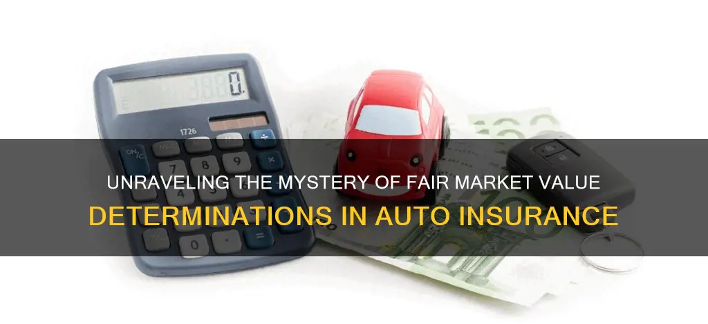 how do auto insurance companies determine fair market value