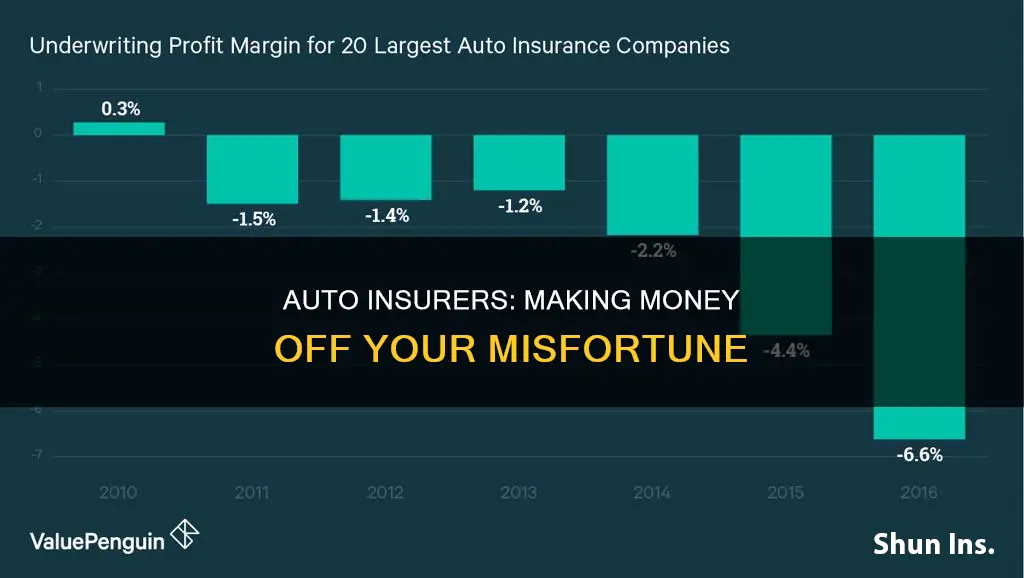 how do auto insurance companies make money