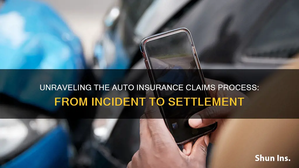 how do auto insurance companies settle claims