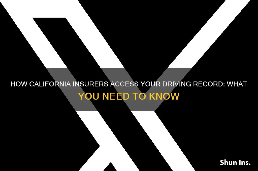 how do california insurers see my driving record information
