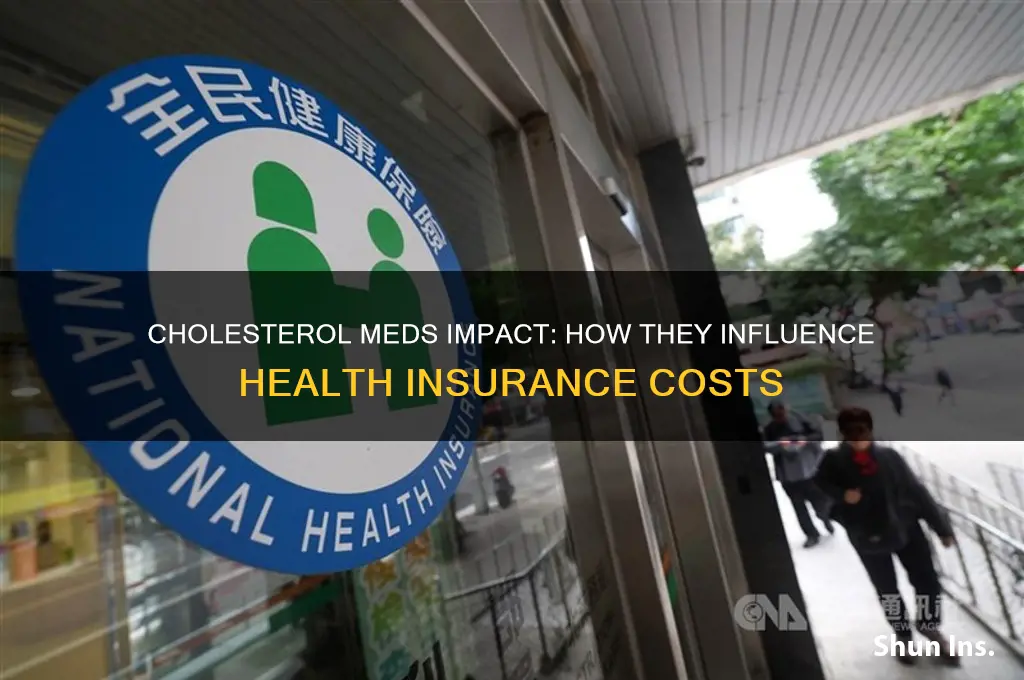 how do cholestoral meds affect health insurance