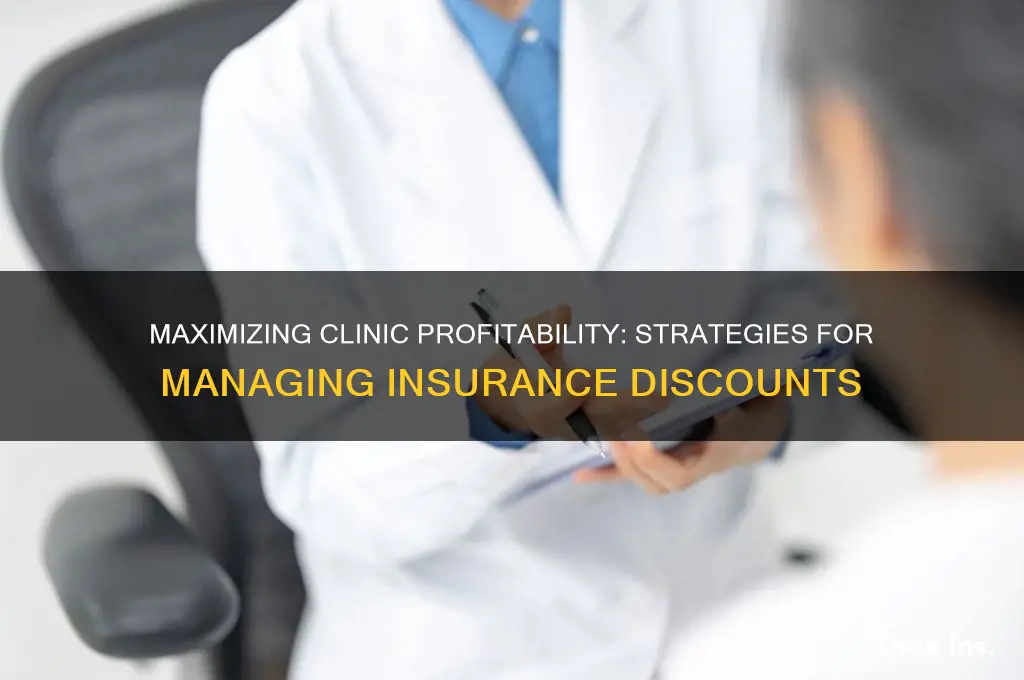 how do clinics stay profitable with insurance discounts