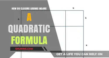 Closure Axioms: Ensuring the Validity of the Quadratic Formula