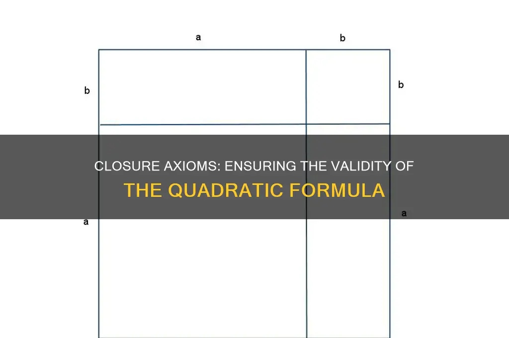 how do closure axioms insure a quadratic formula