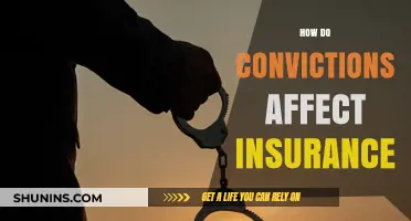 Convictions: Impacting Your Insurance Rates and Coverage Options