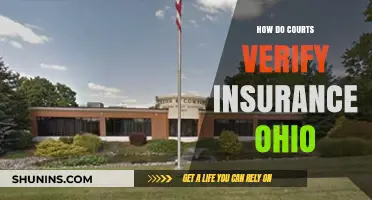 Ohio Courts' Insurance Verification Process: A Comprehensive Legal Guide