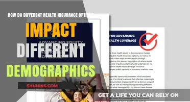 Health Insurance Choices: How Demographics Shape Coverage and Access