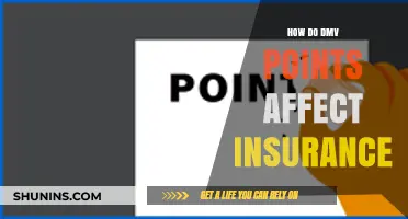 DMV Points: Impact on Insurance and Your Wallet