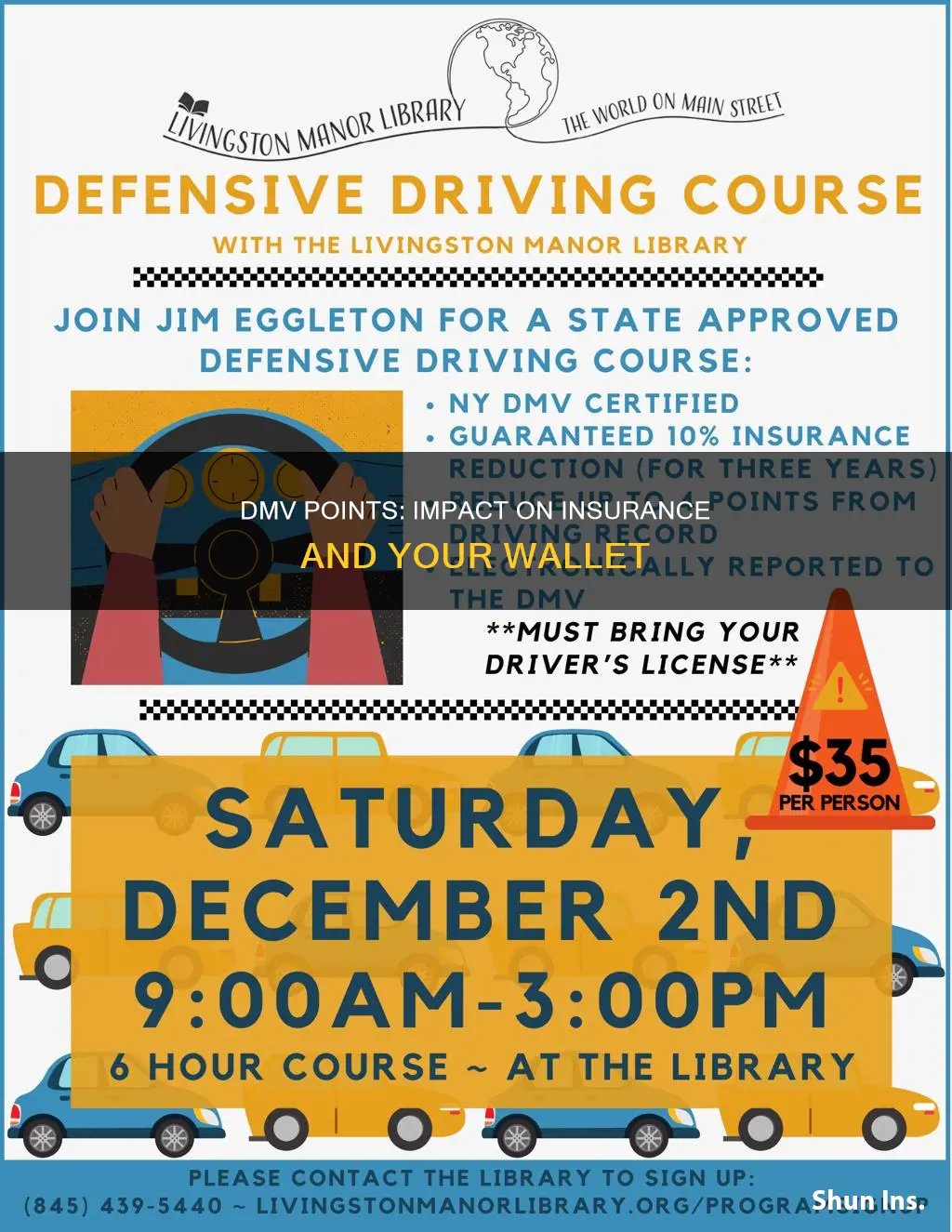 how do dmv points affect insurance