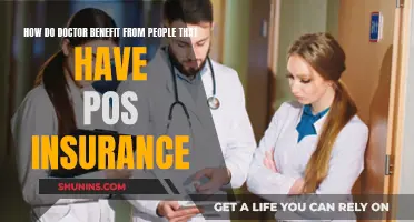 Insured Patients: A Doctor's Advantage