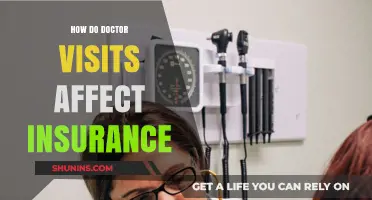 Doctor Visits: Insurance Impact and Your Wallet