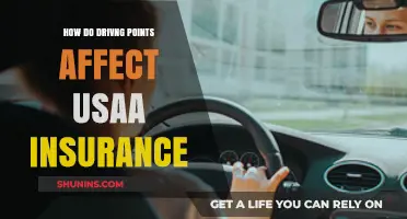 Driving Points: USAA Insurance's Impact and Your Rates