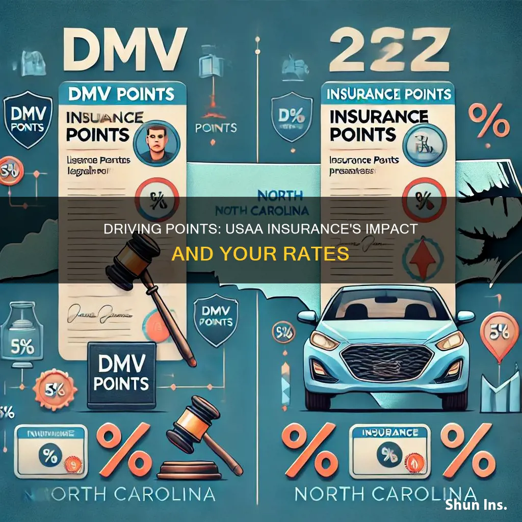 how do drivng points affect usaa insurance