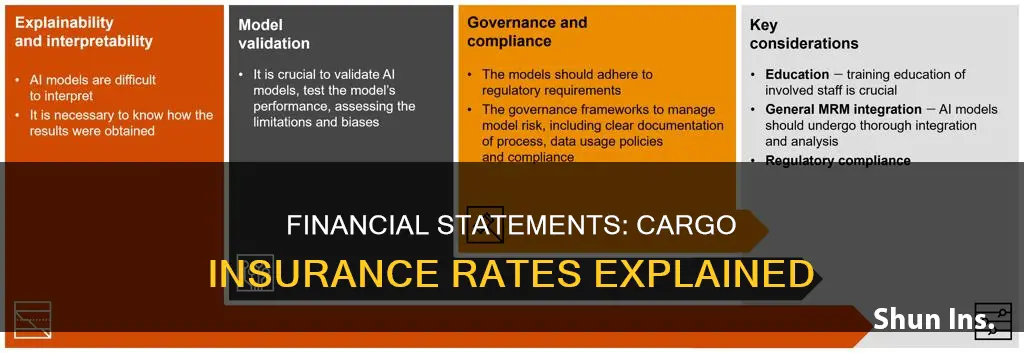 how do financial statements affect rates for cargo insurance