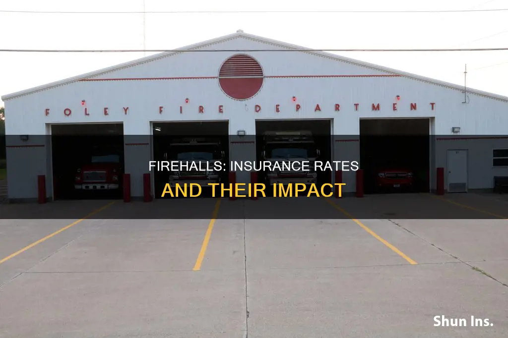 how do firehalls effect insurance rates