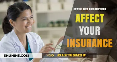 Prescription Coverage: Free Meds and Insurance Costs