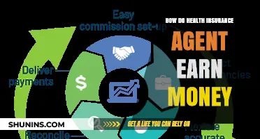 How Health Insurance Agents Earn Money: Commissions, Bonuses, and More