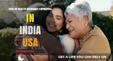 Comparing Indian and US Health Insurance Companies: Key Differences and Insights