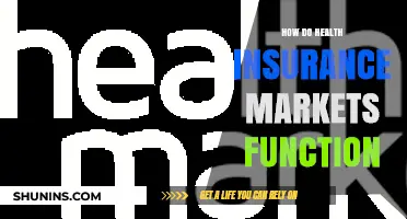Understanding Health Insurance Markets: Mechanisms, Players, and Consumer Impact
