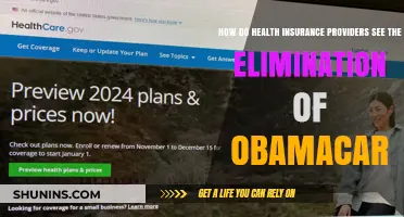Health Insurance Providers' Perspective on the Elimination of Obamacare