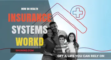 Understanding Health Insurance: How Coverage, Costs, and Claims Work