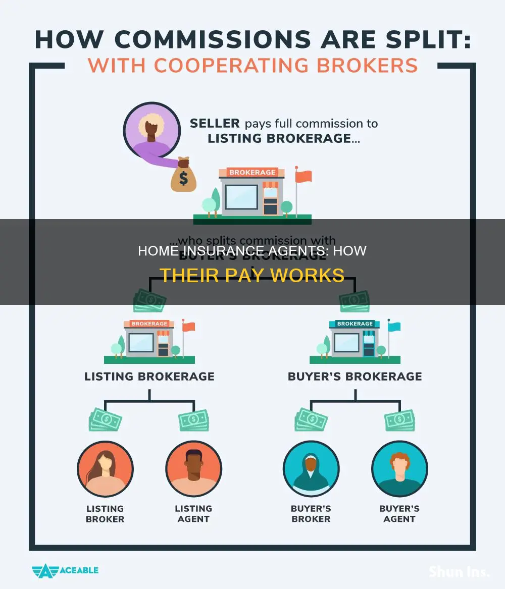 how do homeowners insurance agents get paid