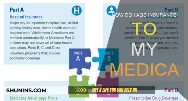 Understanding Medicare: Adding Insurance Coverage Easily