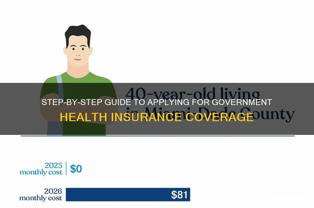how do i apply for government health insurance