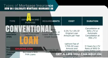 Calculating Mortgage Insurance: Conventional Loan Essentials