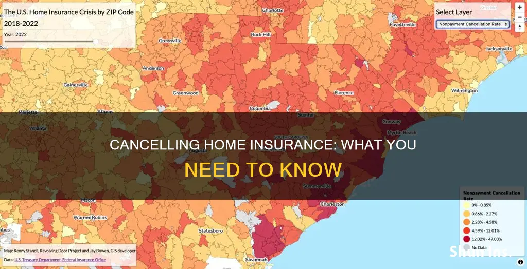 how do I cancel my homeowners insurance