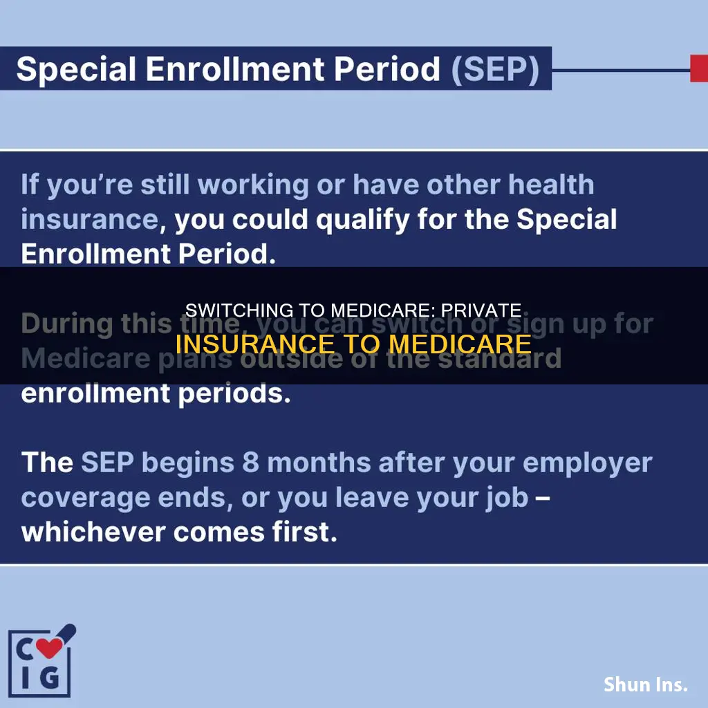 how do I change from private insurance to medicare