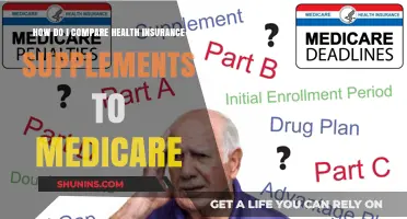 Comparing Health Insurance Supplements to Medicare: A Comprehensive Guide