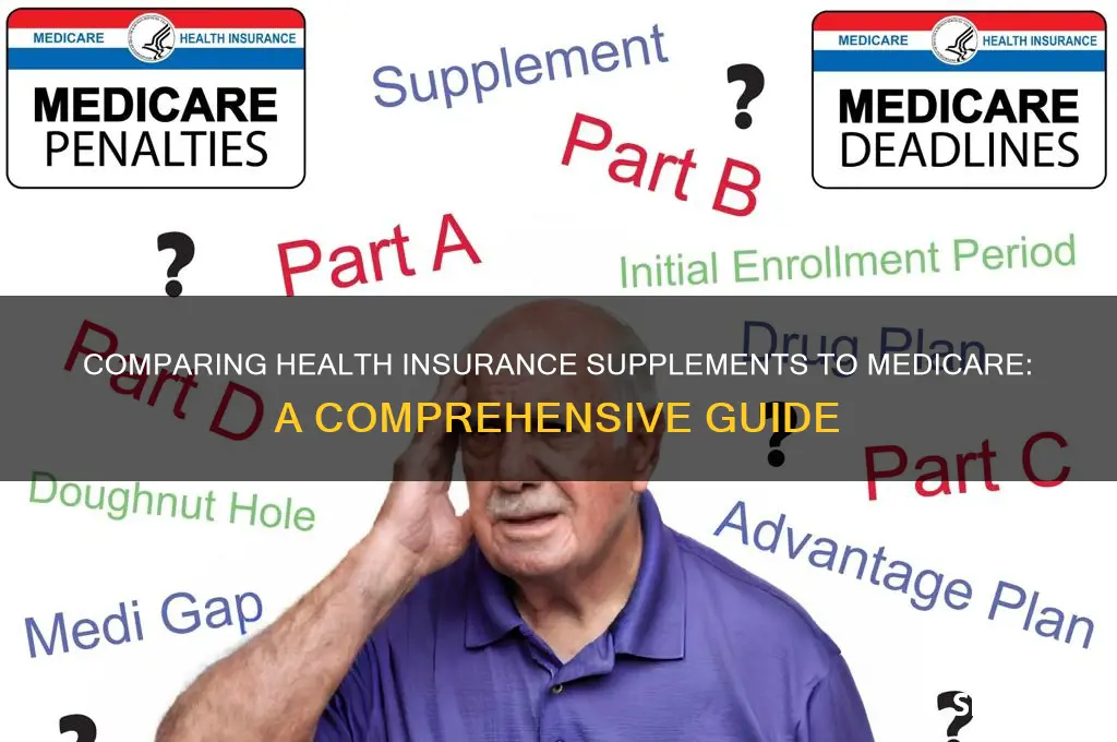 how do i compare health insurance supplements to medicare