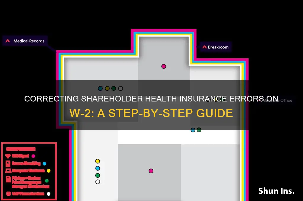 how do i correct shareholder health insurance on w2