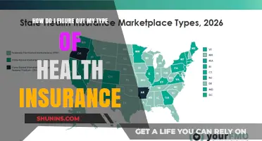 Understanding Your Health Insurance: A Guide to Identifying Your Coverage Type