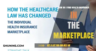 Navigating the Health Insurance Marketplace: A Step-by-Step Guide