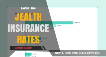 Finding Affordable Health Insurance Rates: A Guide