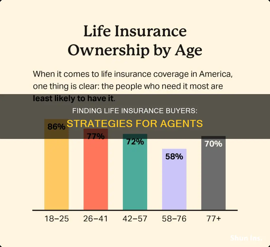 how do I find people who want life insurance