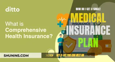 Medical Insurance: Choosing a Single Plan for Peace of Mind