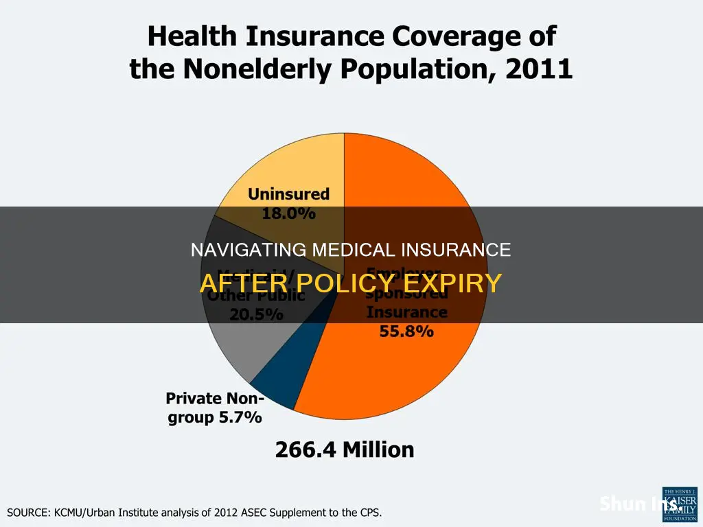 how do I get medical insurance if my policy ended