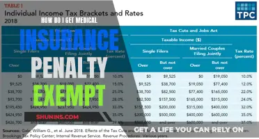 Understanding Medical Insurance Penalty Exemptions and How to Qualify