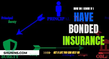 Understanding Your Bonded Insurance: A Comprehensive Guide