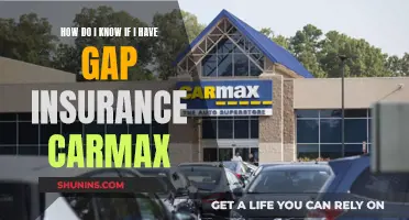 Gap Insurance: CarMax Coverage?