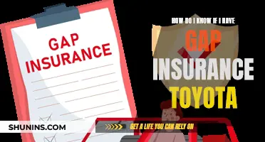 Gap Insurance: Do You Need It?