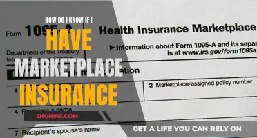 Understanding Your Marketplace Insurance Coverage: A Comprehensive Guide