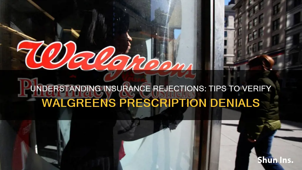 how do I know if insurance denied prescription at walgreens