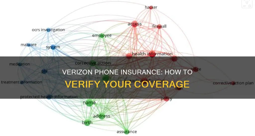 how do I know if my phone is insured verizon