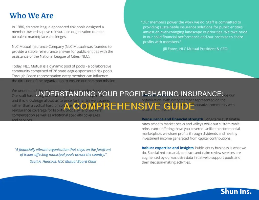 how do I know if my profit sharing is insured